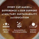 Community Coffee Café Special Medium-Dark Roast Single Serve, 72 ct.