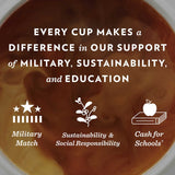 Community Coffee Dark and Bold Espresso Darkest Roast Coffee Pods, 72 ct.