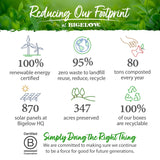 Bigelow Organic Premium Green Tea, 140 ct.