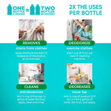 Pinalen 2X Concentrated Multipurpose Cleaner, Fresh Pine, 236 fl. oz.