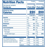 Hostess Donettes Variety Pack Donuts, Snack Size, 1.5 oz., 32 pk.