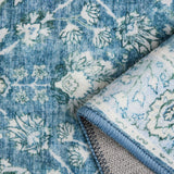 Member's Mark Everwash Washable Accent Rug, 2'x 3'7" - Blue