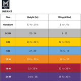 Member's Mark Baby 2-Pack Organic Cotton Cardigan - Blue