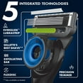 Gillette Labs NFL Dallas Cowboys Men's Razor, Handle + 8 Cartridges
