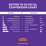 Pompeian Robust Squeeze Extra Virgin Olive Oil, 33.8 oz.