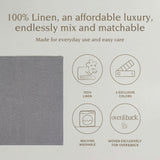 Over&Back Linen Napkins, Set of 4