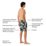 Bonobos Men's Swim Trunk