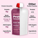 Brainiac Protein Smoothie, Strawberry &amp; Banana, 4 oz., 20 ct.