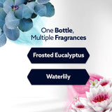 Glade CustomScent PlugIns Scented Oils, Frosted Eucalyptus and Waterlily, 1 Warmer + 5 Refills, Total 3.35 fl. oz./ 99 ml.