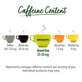 Bigelow Organic Premium Green Tea, 140 ct.