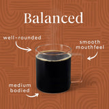 Starbucks Medium Roast Ground Coffee, Pike Place, 32 oz.