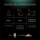 Sheba Perfect Portions Cuts in Gravy Adult Variety Wet Cat Food, Twin-Pack Tray, 1.32 oz., 60 ct., 120 servings