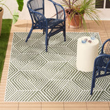 Nicole Miller Ombre Geo Indoor/Outdoor Area Rug