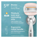Venus MoistureGlide Women's Razor, 5 Blade, Handle + 10 Cartridges