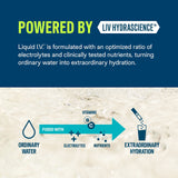 Liquid I.V. Hydration Multiplier Electrolyte Powder Variety Pack, Strawberry and Golden Cherry, 30 pk.