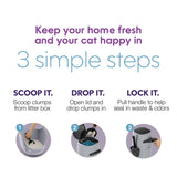 Litter Genie Cat Litter Waste Disposal System Bundle