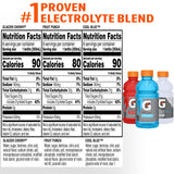 Gatorade Liberty Thirst Quencher Sports Drink Variety Pack, 12 fl. oz., 24 pk.