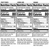 Gatorade Sports Drinks Core Variety Pack 12 fl. oz., 28 pk.