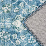 Member's Mark Everwash Washable Accent Rug, 2'x 3'7" - Blue