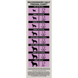 Member's Mark Pasture Raised Lamb and Brown Rice Recipe, Dry Dog Food, 35 lbs