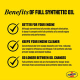 Pennzoil Full Synthetic High Mileage 5W30 6-pack/1-qt. bottles