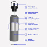 FIFA World Cup 2026 Performance 24oz Insulated Water Bottle, 2-Pack