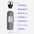 FIFA World Cup 2026 Performance 24oz Insulated Water Bottle, 2-Pack