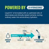 Liquid I.V. Hydration Multiplier Electrolyte Powder Variety Pack, Lemon Lime and Passion Fruit, 30 pk.