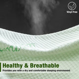 Waterproof Bamboo Mattress Protector – Full Size