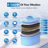 Waterdrop pH+ 40-Cup Alkaline Water Filter Dispenser WD-WFD-40L-A